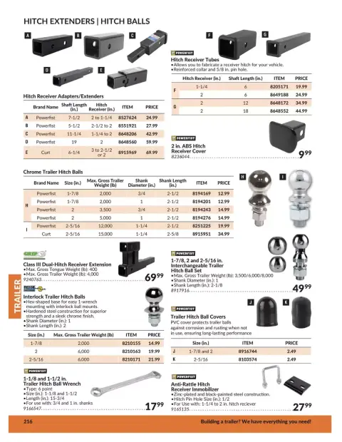 Princess Auto Canada offers from 21 April 2026 to 21 April 2027 TRAILER DEALS - Page 39