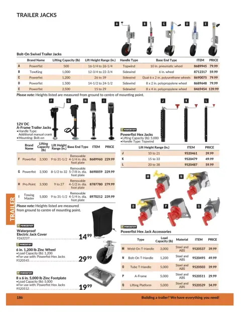 Princess Auto Canada offers from 21 April 2026 to 21 April 2027 TRAILER DEALS - Page 7