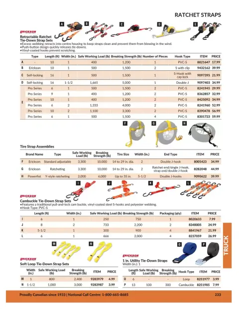 Princess Auto Canada offers from 21 April 2026 to 21 April 2027 TRUCK DEALS - Page 14