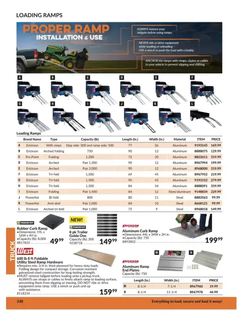 Princess Auto Canada offers from 21 April 2026 to 21 April 2027 TRUCK DEALS - Page 11