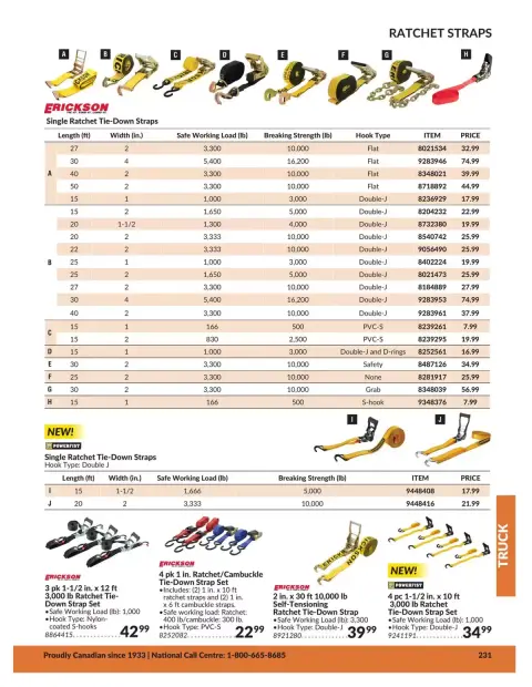 Princess Auto Canada offers from 21 April 2026 to 21 April 2027 TRUCK DEALS - Page 12