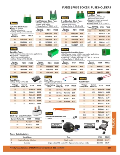 Princess Auto Canada offers from 21 April 2026 to 21 April 2027 TRUCK DEALS - Page 42