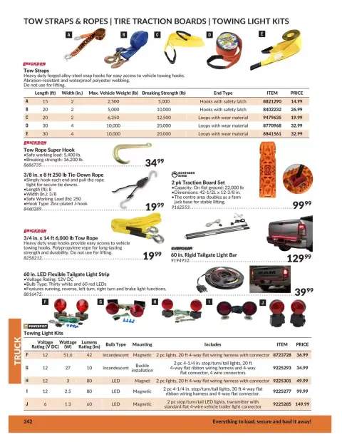 Princess Auto Canada offers from 21 April 2026 to 21 April 2027 TRUCK DEALS - Page 23