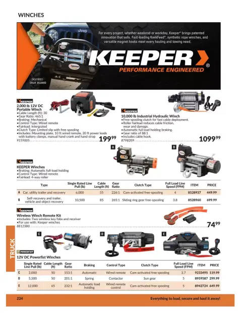 Princess Auto Canada offers from 21 April 2026 to 21 April 2027 TRUCK DEALS - Page 5