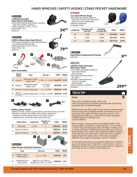 Princess Auto Canada offers from 21 April 2026 to 21 April 2027 TRUCK DEALS - Page 34