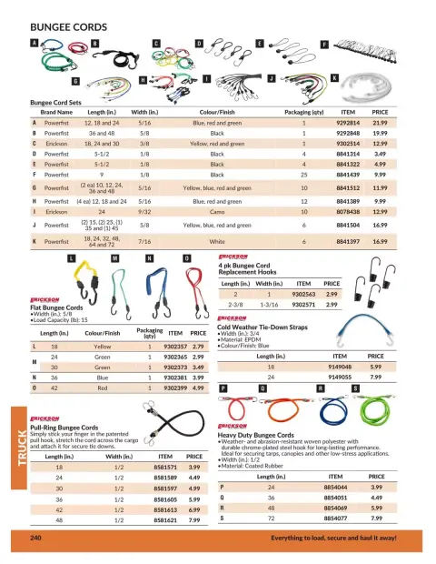 Princess Auto Canada offers from 21 April 2026 to 21 April 2027 TRUCK DEALS - Page 21