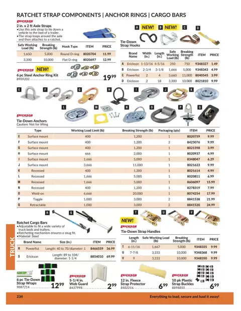 Princess Auto Canada offers from 21 April 2026 to 21 April 2027 TRUCK DEALS - Page 15