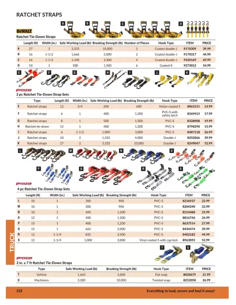 Princess Auto Canada offers from 21 April 2026 to 21 April 2027 TRUCK DEALS - Page 13