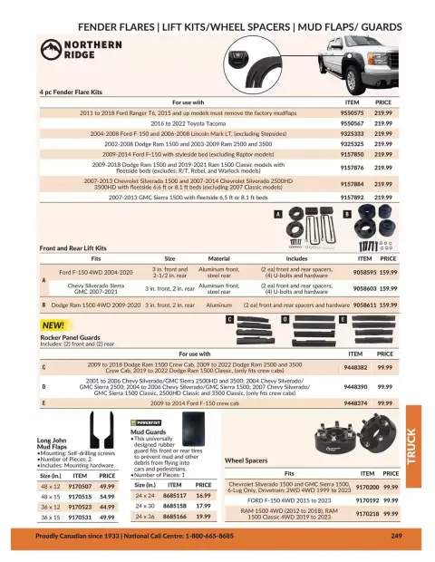 Princess Auto Canada offers from 21 April 2026 to 21 April 2027 TRUCK DEALS - Page 32