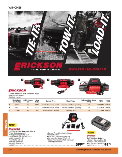 Princess Auto Canada offers from 21 April 2026 to 21 April 2027 TRUCK DEALS - Page 3