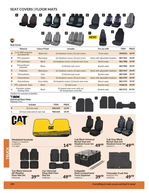 Princess Auto Canada offers from 21 April 2026 to 21 April 2027 TRUCK DEALS - Page 37