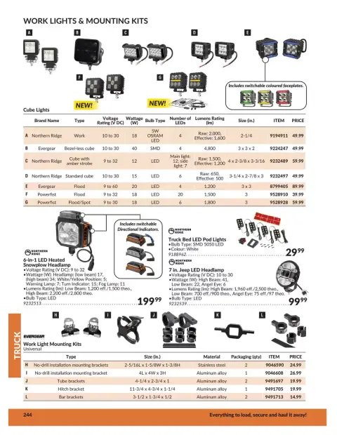 Princess Auto Canada offers from 21 April 2026 to 21 April 2027 TRUCK DEALS - Page 25