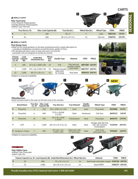 Princess Auto Canada offers from 21 April 2026 to 21 April 2027 SEASONAL DEALS - Page 38
