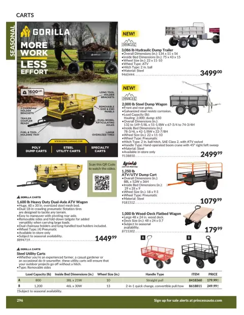 Princess Auto Canada offers from 21 April 2026 to 21 April 2027 SEASONAL DEALS - Page 39