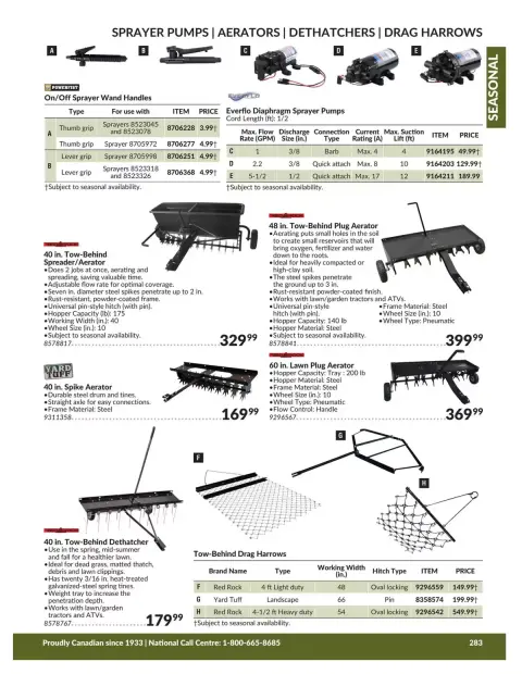 Princess Auto Canada offers from 21 April 2026 to 21 April 2027 SEASONAL DEALS - Page 24