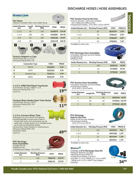 Princess Auto Canada offers from 21 April 2026 to 21 April 2027 SEASONAL DEALS - Page 12