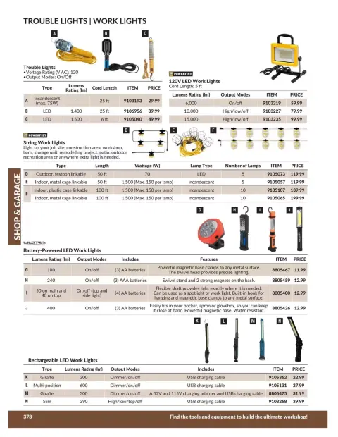 Princess Auto Canada offers from 21 April 2026 to 21 April 2027 SHOP & GARAGE DEALS - Page 26