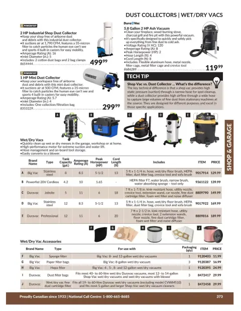 Princess Auto Canada offers from 21 April 2026 to 21 April 2027 SHOP & GARAGE DEALS - Page 19