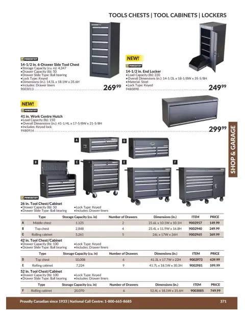 Princess Auto Canada offers from 21 April 2026 to 21 April 2027 SHOP & GARAGE DEALS - Page 17