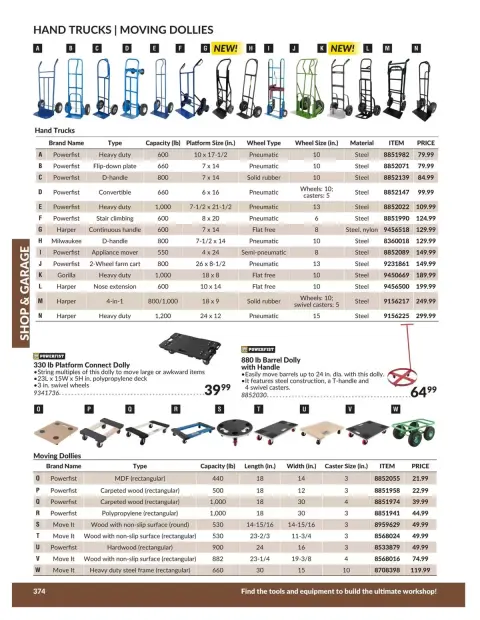 Princess Auto Canada offers from 21 April 2026 to 21 April 2027 SHOP & GARAGE DEALS - Page 20