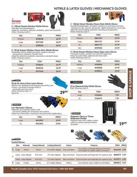 Princess Auto Canada offers from 21 April 2026 to 21 April 2027 SHOP & GARAGE DEALS - Page 35