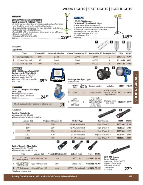 Princess Auto Canada offers from 21 April 2026 to 21 April 2027 SHOP & GARAGE DEALS - Page 27