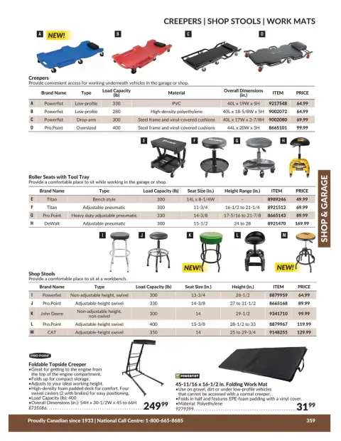 Princess Auto Canada offers from 21 April 2026 to 21 April 2027 SHOP & GARAGE DEALS - Page 5