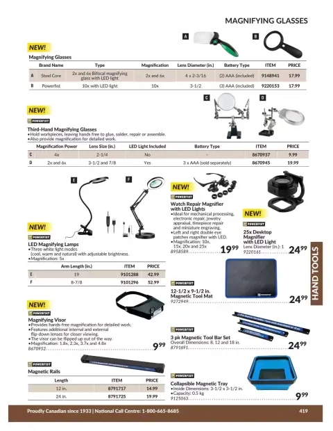 Princess Auto Canada offers from 21 April 2026 to 21 April 2027 HAND TOOLS DEALS - Page 27