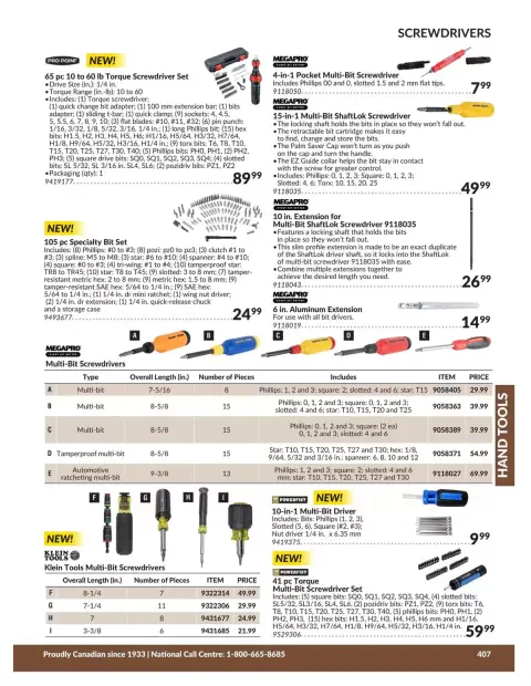 Princess Auto Canada offers from 21 April 2026 to 21 April 2027 HAND TOOLS DEALS - Page 15