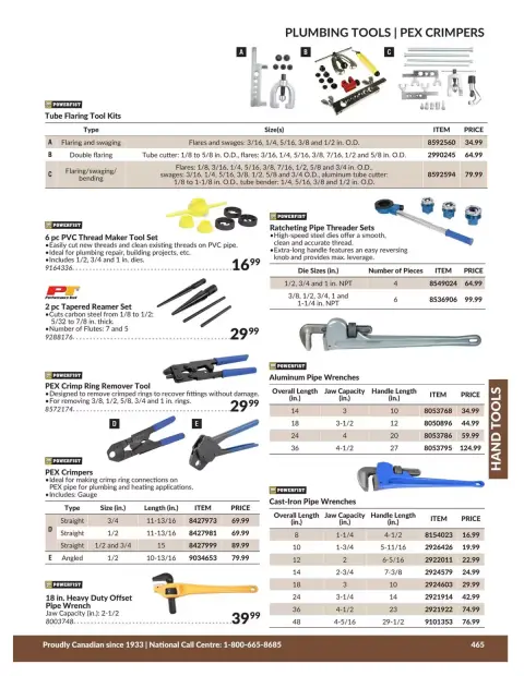 Princess Auto Canada offers from 21 April 2026 to 21 April 2027 HAND TOOLS DEALS - Page 75
