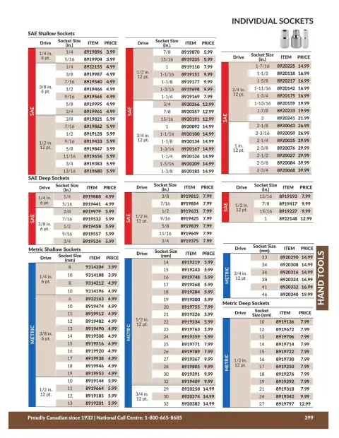 Princess Auto Canada offers from 21 April 2026 to 21 April 2027 HAND TOOLS DEALS - Page 7