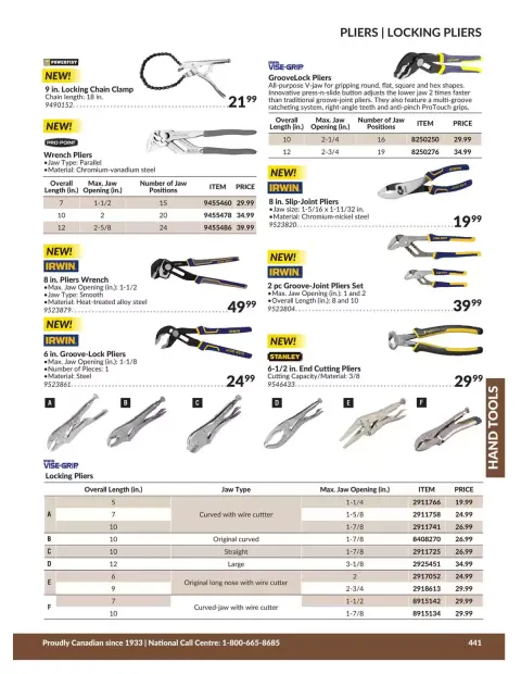 Princess Auto Canada offers from 21 April 2026 to 21 April 2027 HAND TOOLS DEALS - Page 49