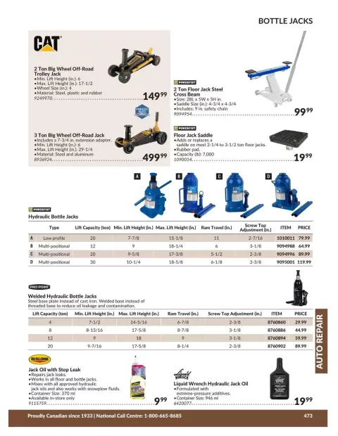 Princess Auto Canada offers from 21 April 2026 to 21 April 2027 AUTO REPAIR DEALS - Page 8