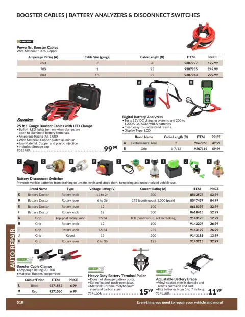 Princess Auto Canada offers from 21 April 2026 to 21 April 2027 AUTO REPAIR DEALS - Page 55