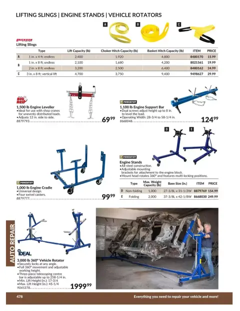 Princess Auto Canada offers from 21 April 2026 to 21 April 2027 AUTO REPAIR DEALS - Page 13