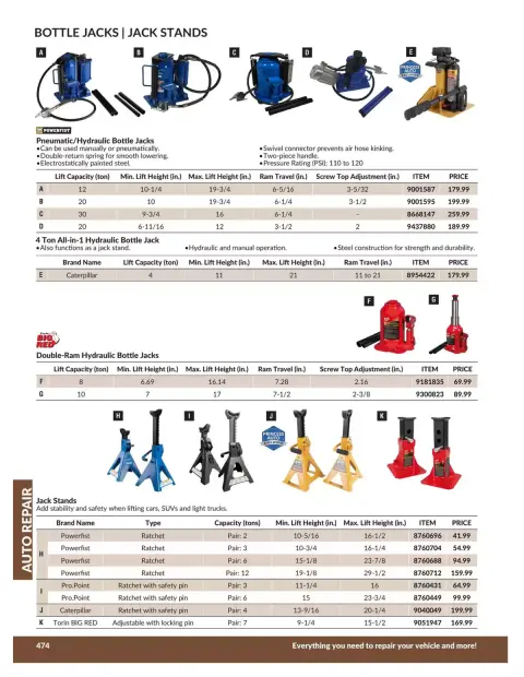 Princess Auto Canada offers from 21 April 2026 to 21 April 2027 AUTO REPAIR DEALS - Page 9
