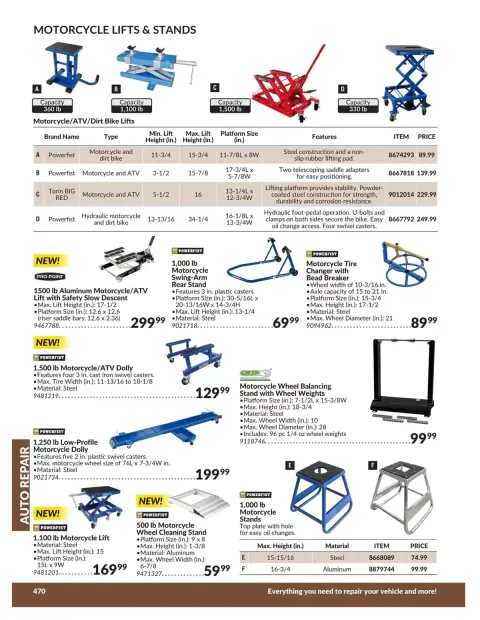 Princess Auto Canada offers from 21 April 2026 to 21 April 2027 AUTO REPAIR DEALS - Page 5