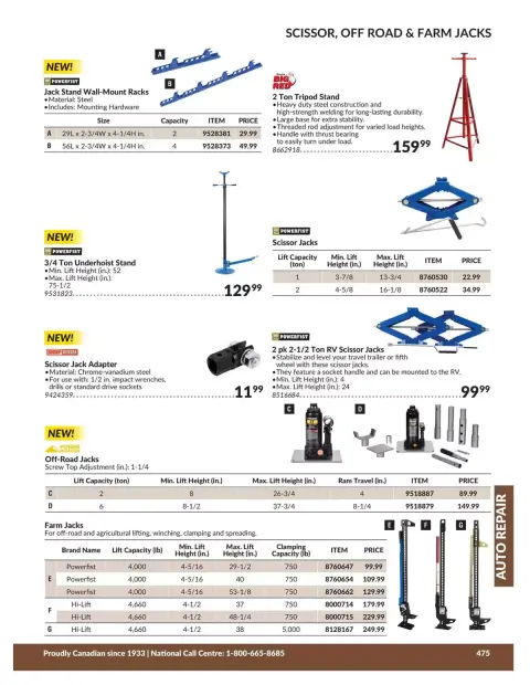 Princess Auto Canada offers from 21 April 2026 to 21 April 2027 AUTO REPAIR DEALS - Page 10