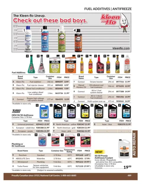 Princess Auto Canada offers from 21 April 2026 to 21 April 2027 AUTO REPAIR DEALS - Page 24