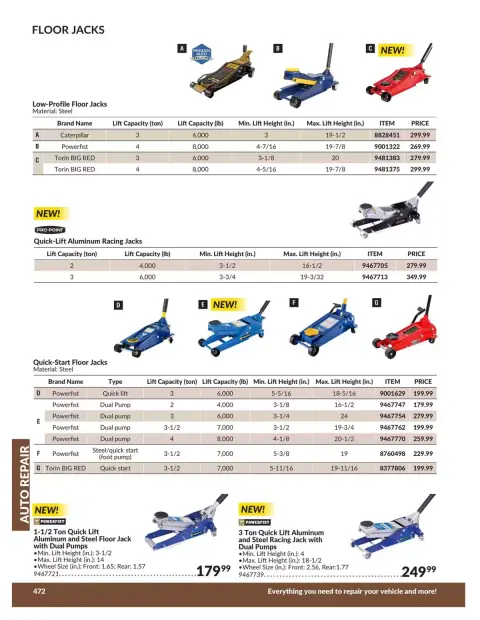Princess Auto Canada offers from 21 April 2026 to 21 April 2027 AUTO REPAIR DEALS - Page 7