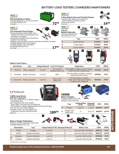 Princess Auto Canada offers from 21 April 2026 to 21 April 2027 AUTO REPAIR DEALS - Page 56