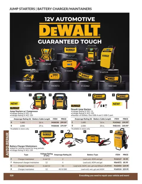 Princess Auto Canada offers from 21 April 2026 to 21 April 2027 AUTO REPAIR DEALS - Page 57