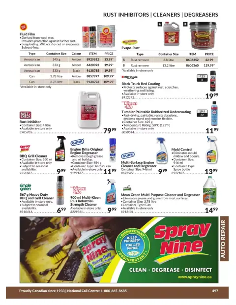 Princess Auto Canada offers from 21 April 2026 to 21 April 2027 AUTO REPAIR DEALS - Page 32