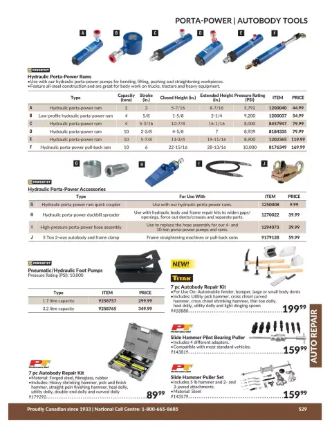 Princess Auto Canada offers from 21 April 2026 to 21 April 2027 AUTO REPAIR DEALS - Page 65