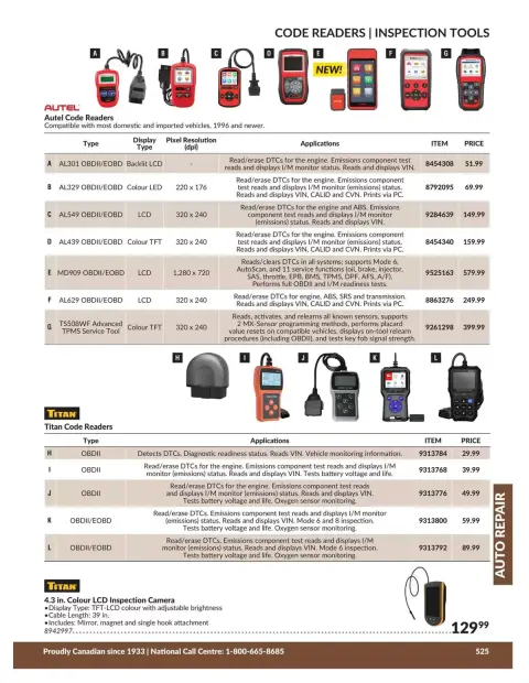 Princess Auto Canada offers from 21 April 2026 to 21 April 2027 AUTO REPAIR DEALS - Page 62