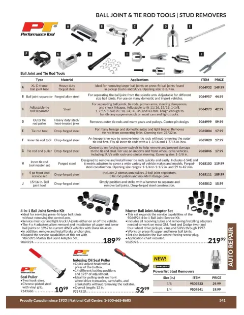 Princess Auto Canada offers from 21 April 2026 to 21 April 2027 AUTO REPAIR DEALS - Page 77
