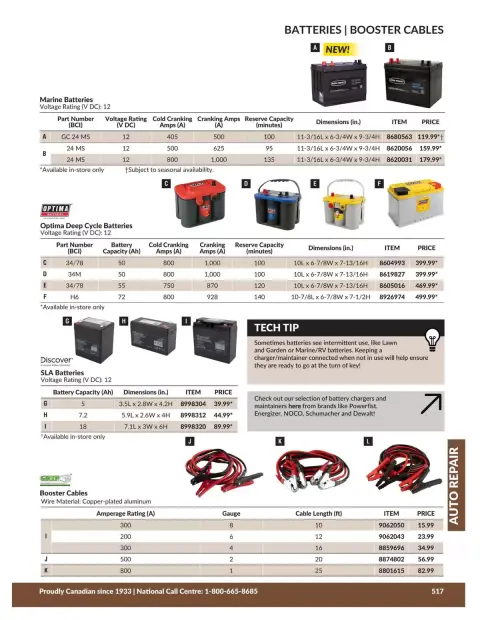 Princess Auto Canada offers from 21 April 2026 to 21 April 2027 AUTO REPAIR DEALS - Page 54