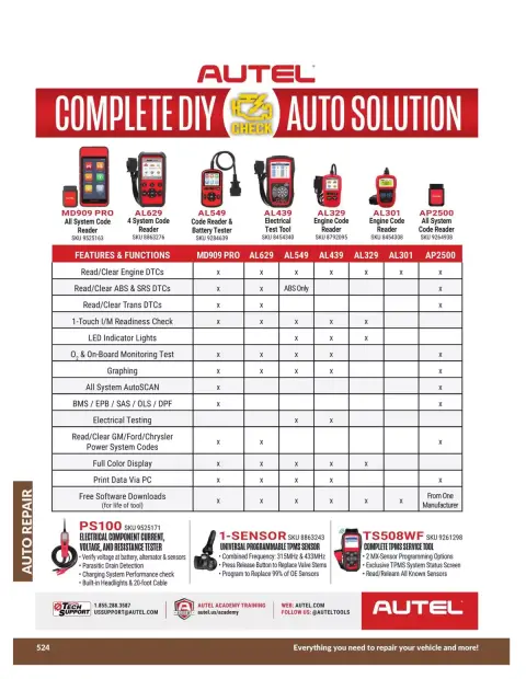 Princess Auto Canada offers from 21 April 2026 to 21 April 2027 AUTO REPAIR DEALS - Page 61