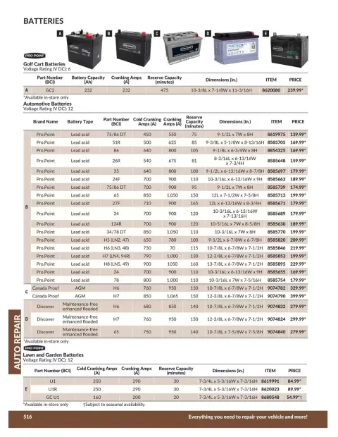 Princess Auto Canada offers from 21 April 2026 to 21 April 2027 AUTO REPAIR DEALS - Page 53