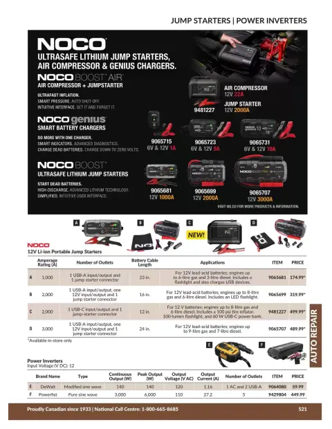 Princess Auto Canada offers from 21 April 2026 to 21 April 2027 AUTO REPAIR DEALS - Page 58